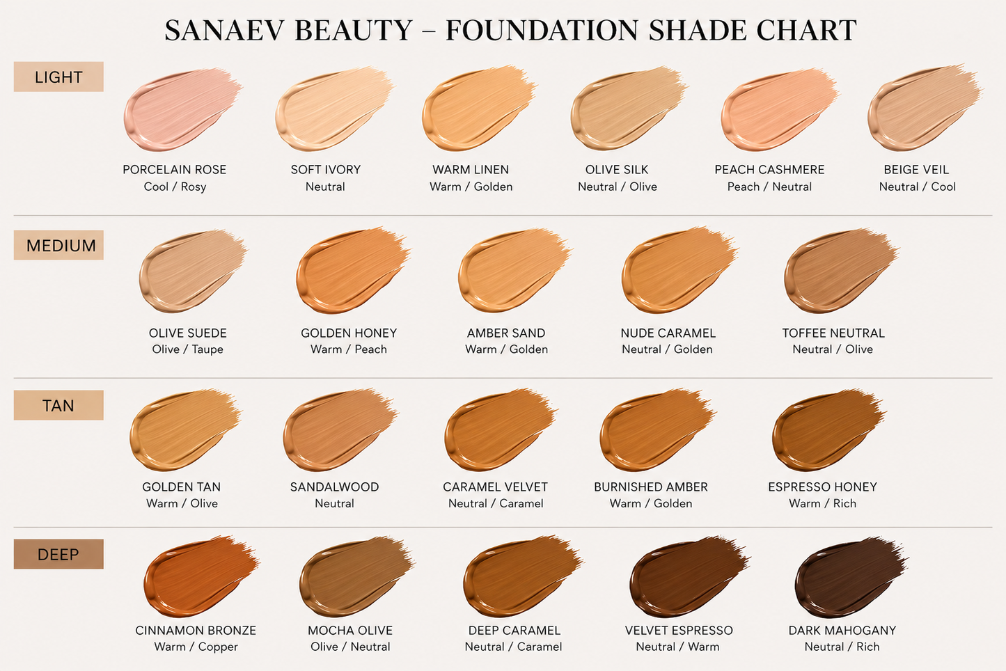 Long-wearing Natural Matte Finish Liquid Fondation Medium to Full Coverage
